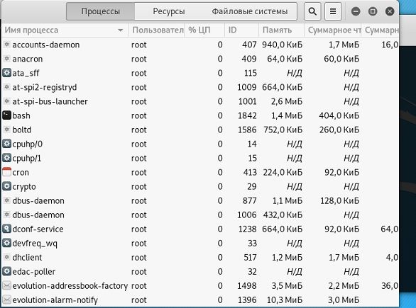 gnome system monitor кали линукс gnome system monitor кали линукс